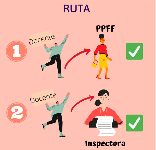 ruta02